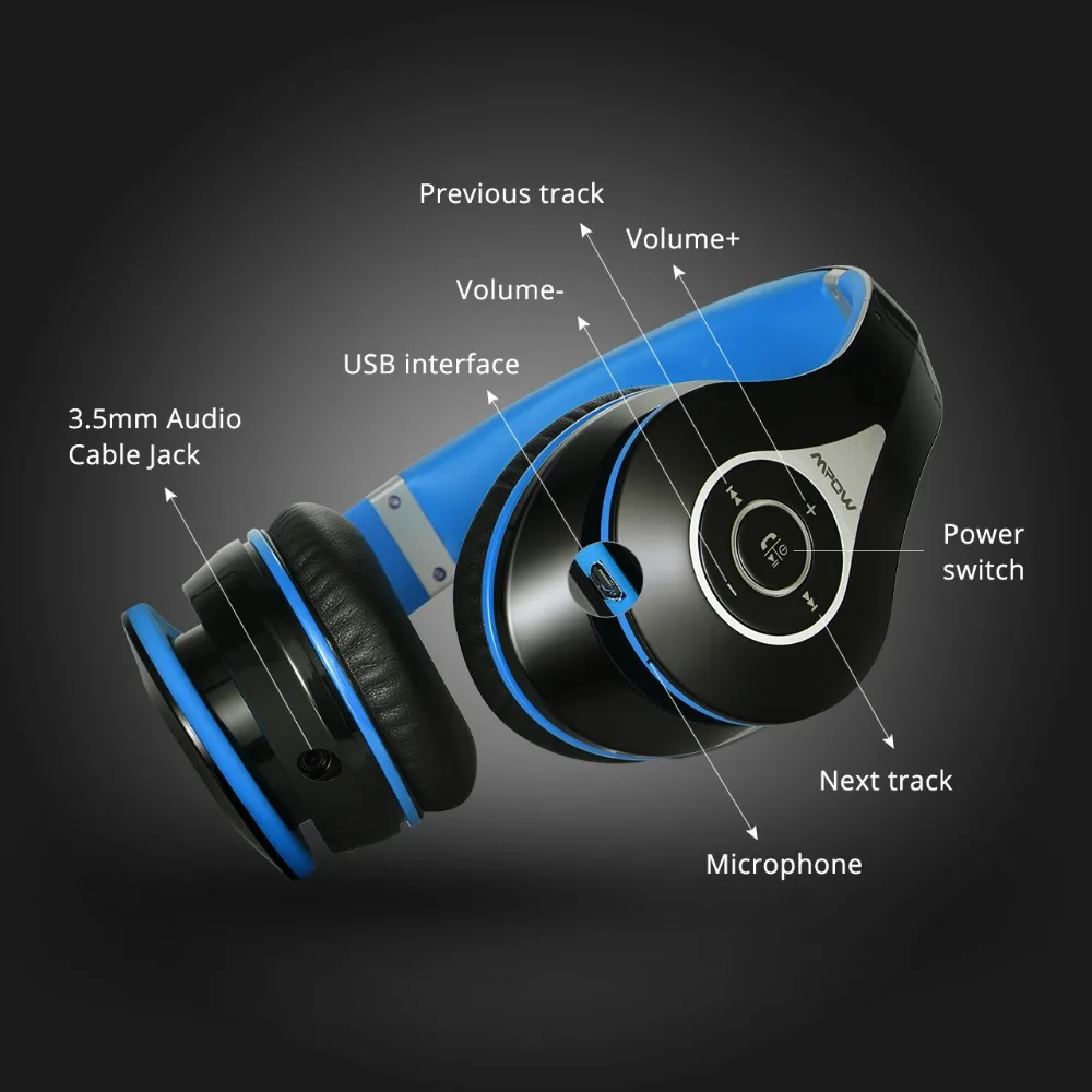 Mpow 059 беспроводные Bluetooth наушники Hi-Fi стерео звук гарнитура шумоподавление наушники с микрофоном для iPhone XS/8/7