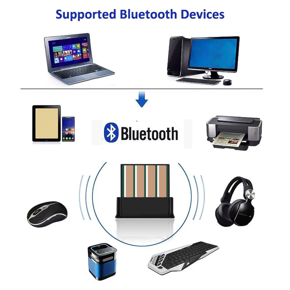 USB Bluetooth адаптер Kebidu 5 0 для ПК компьютерный динамик беспроводная мышь музыкальный