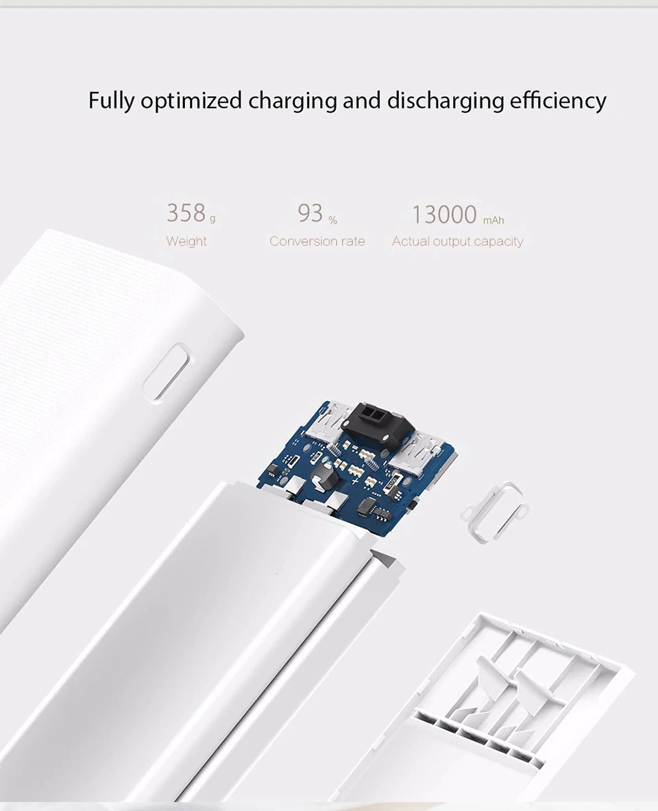Xiaomi Mi power Bank 20000ma power Bank Lpm04/05zm портативный внешний аккумулятор банк питания повербанк для Iphone samsung huawei