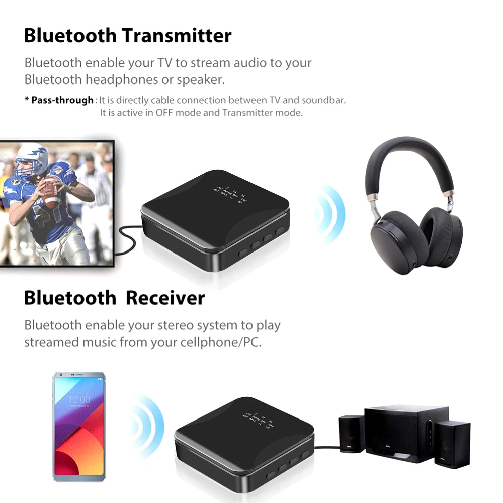 3 5 мм HD Bluetooth 0 аудио передатчик приемник CSR8675 беспроводной aptx авто на адаптер для
