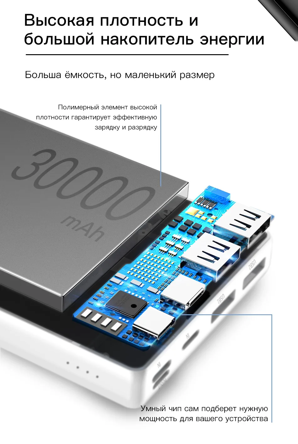 Baseus 30000 мАч Внешний аккумулятор PD USB C Быстрая зарядка внешний аккумулятор для iPhone11 samsung huawei type C портативное зарядное устройство Внешний аккумулятор