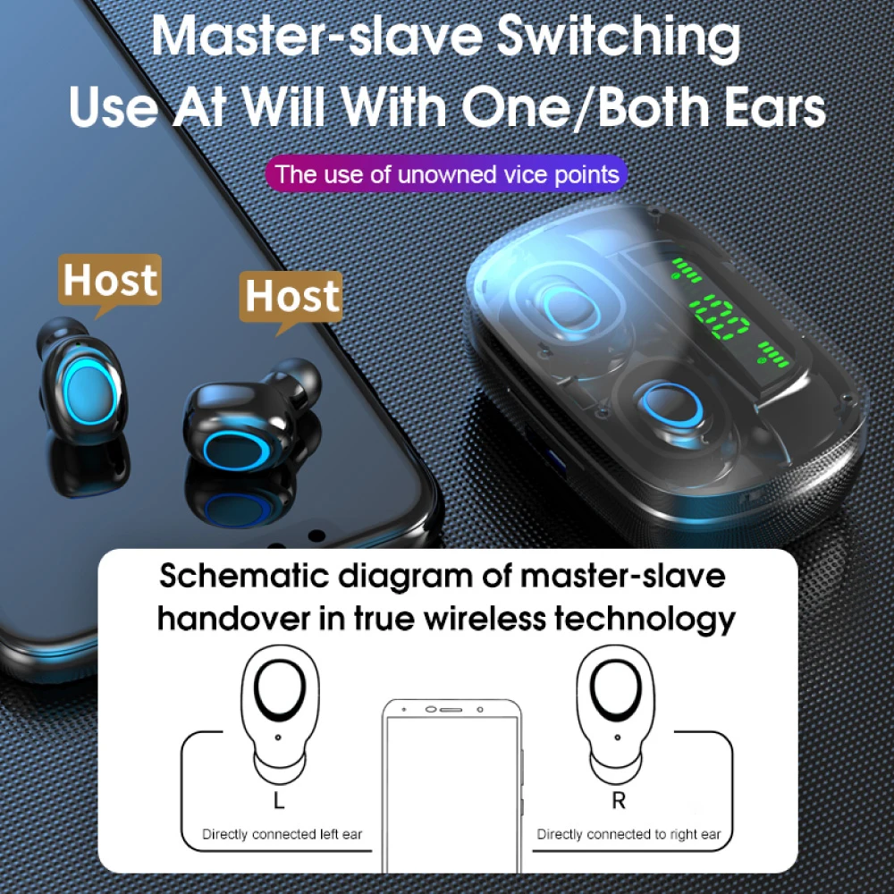 TWS Bluetooth наушники Willkey S11 с басами и микрофоном светодиодный дисплей 3500mah 6 часов