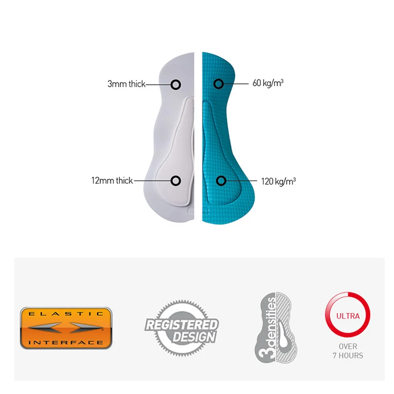 Велосипедные шорты Santic мужские профессиональные велосипедные спортивные