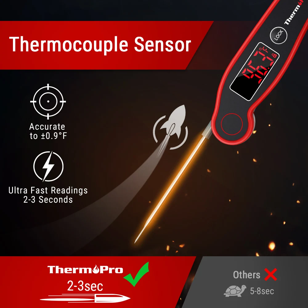 Водонепроницаемый термометр ThermoPro TP19 Мгновенное измерение автоматическое