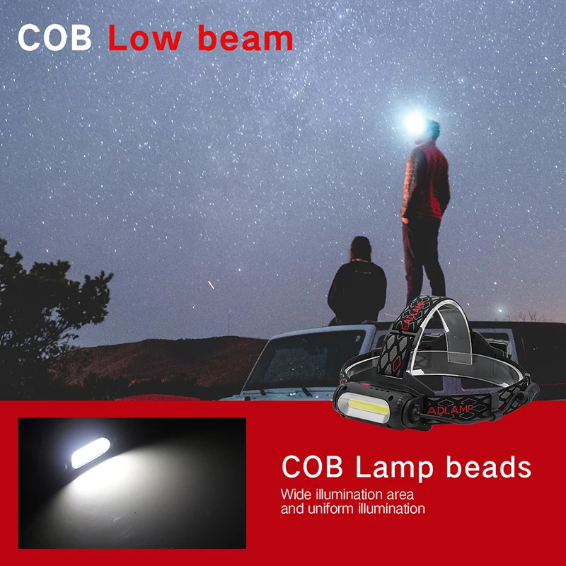 Вращающийся сильный COB T6 XPE светодиодный светильник на голову зеленый красный свет 8 Режимы налобного фонаря факел 18650 Налобный фонарик для рыбалки и походов