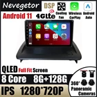 Автомобильный мультимедийный плеер на Android 11 для VOLVO C30 S40 C70 2006 - 2012 с GPS Навигатором, стерео IPS сенсорным экраном
