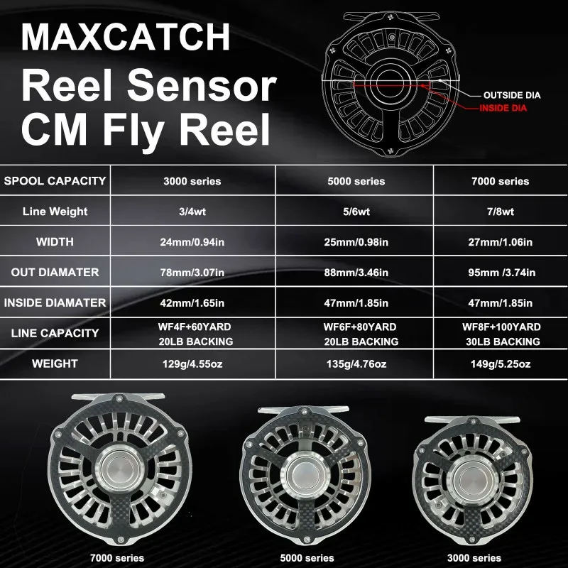 Лучшая Водонепроницаемая гибридная катушка Maximumcatch Maxcatch см из углеродного