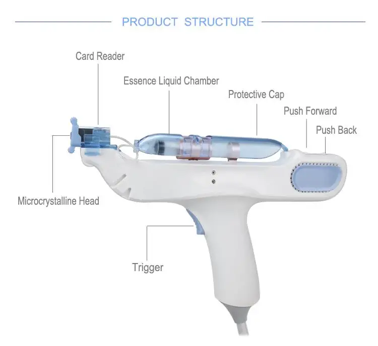 

RF No Needle Mesotherapy Gun With Led Lighte Therapy Anti-Wrinkle Skin Whitening Moisturizing Skin Care Machine Beauty Salon