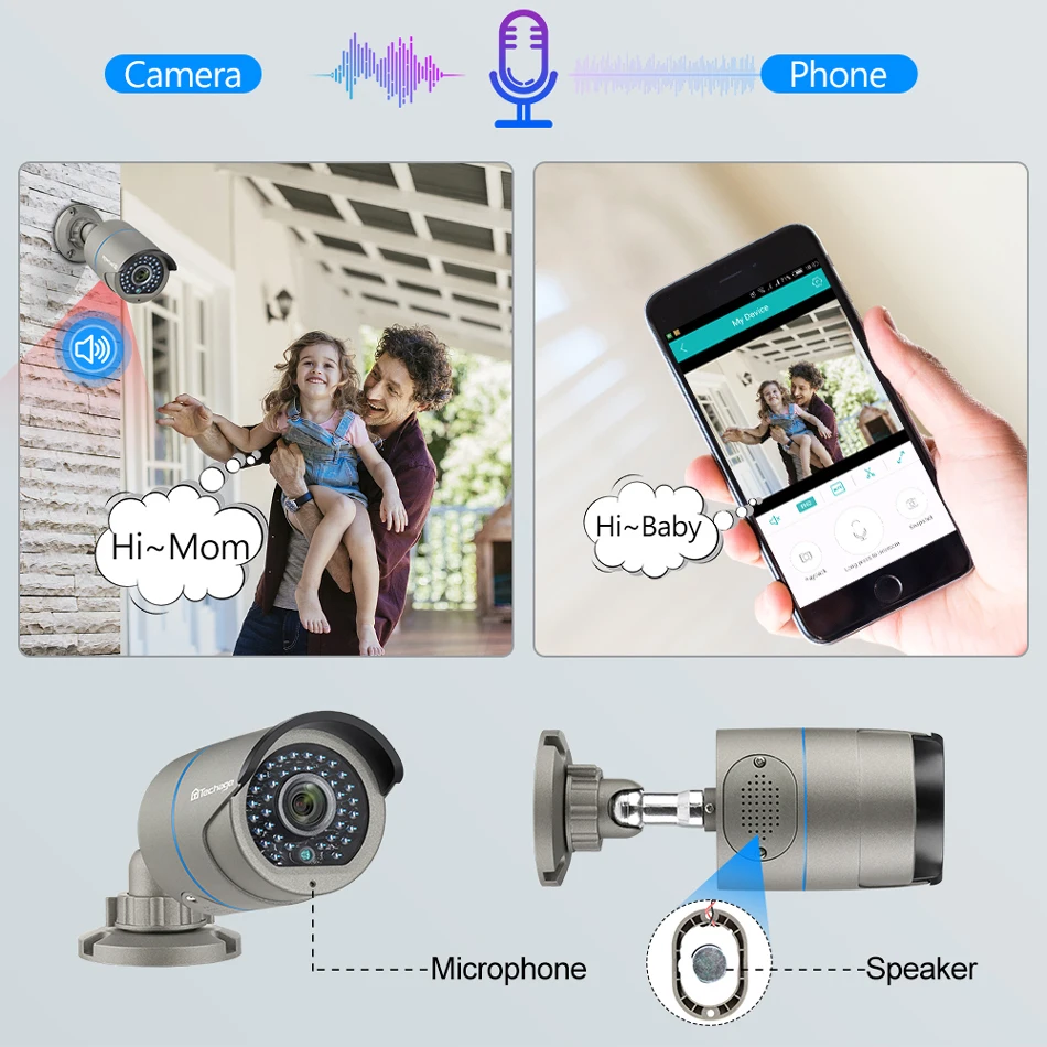 Techage H.265 2.0MP CCTV POE IP камера Двусторонняя аудио ИК наружная Водонепроницаемая 1080P P2P