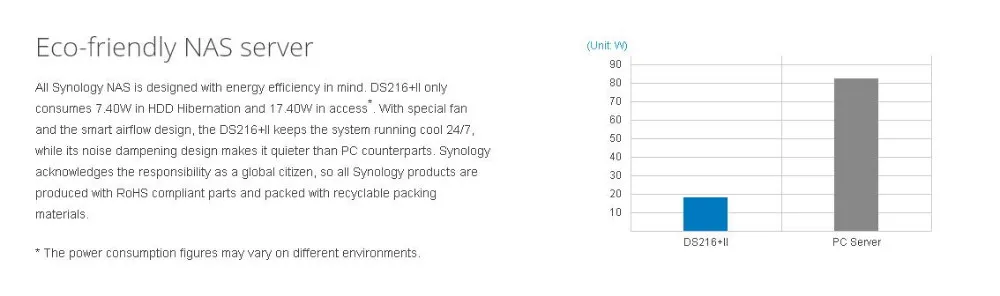 Synology Disk Station NAS DS218+ 2-bay бездисковой Nas сервер Nfs Сетевое хранилище облачным хранилищем 3 года гарантии сервер для хранения