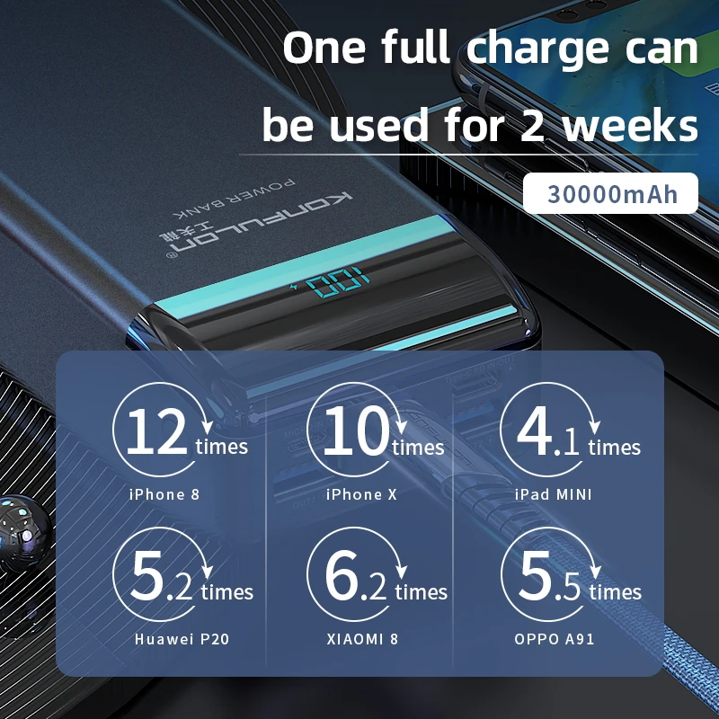 QC 3 0 Мощность банка 30000 мА/ч банк мА/ч. аккумулятор Externe пауэр PD20W Prtable Зарядное