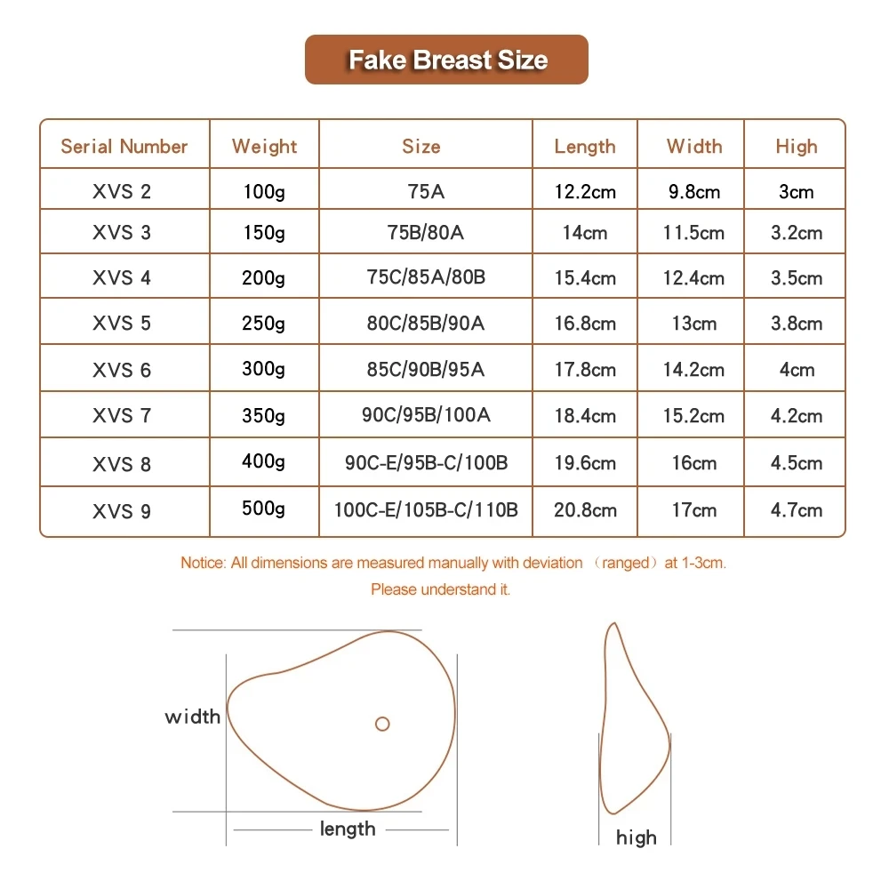 Реалистичная искусственная силиконовая поддельная форма груди мастэктомия