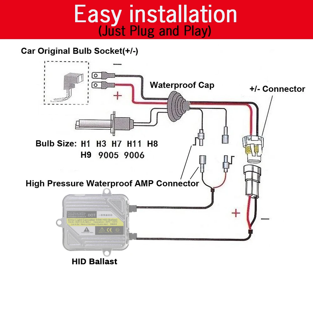 Cawanerl 55 Вт H1 H3 H4 H7 ксеноновая лампа комплект Ballast HID H8 H9 H11 9005 HB3 9006 HB4 9007 880 881