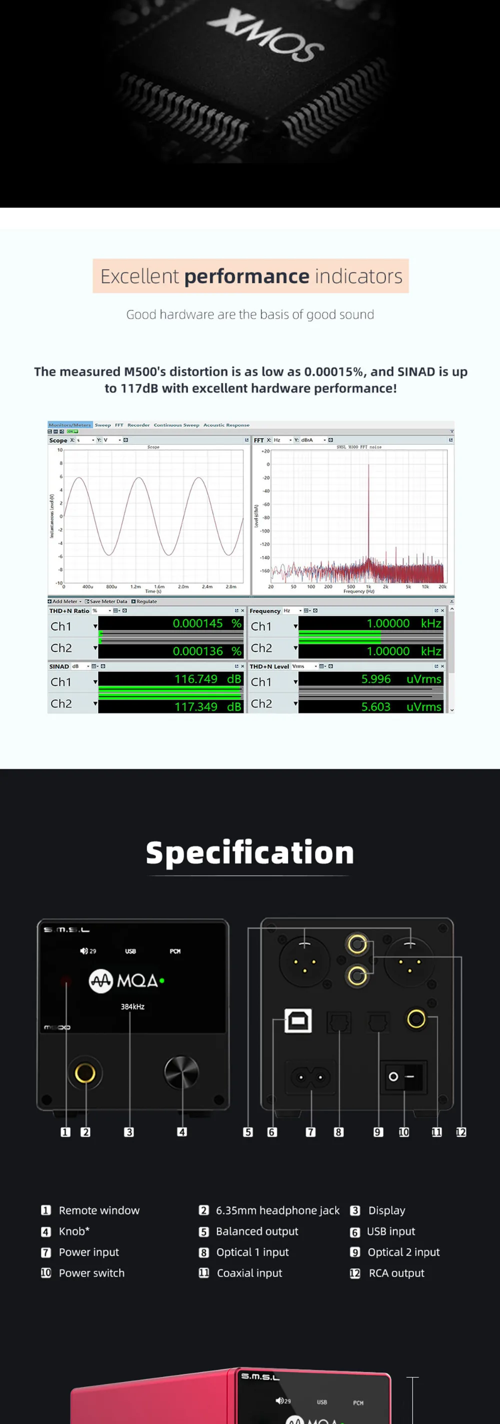 SMSL M500 MQA декодер ES9038PRO ES9311 XMOS XU-208 32 бит 768 кГц DSD512 Hi-Res аудио ЦАП усилитель для наушников черный