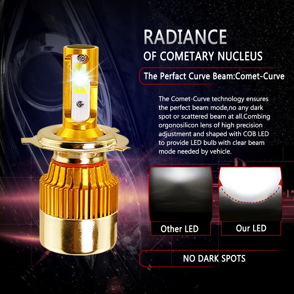 Новый S2 автомобиля турбо светодиодный головной светильник 3000K 8000K 6000K 4300K 12000LM H1 H8 H4