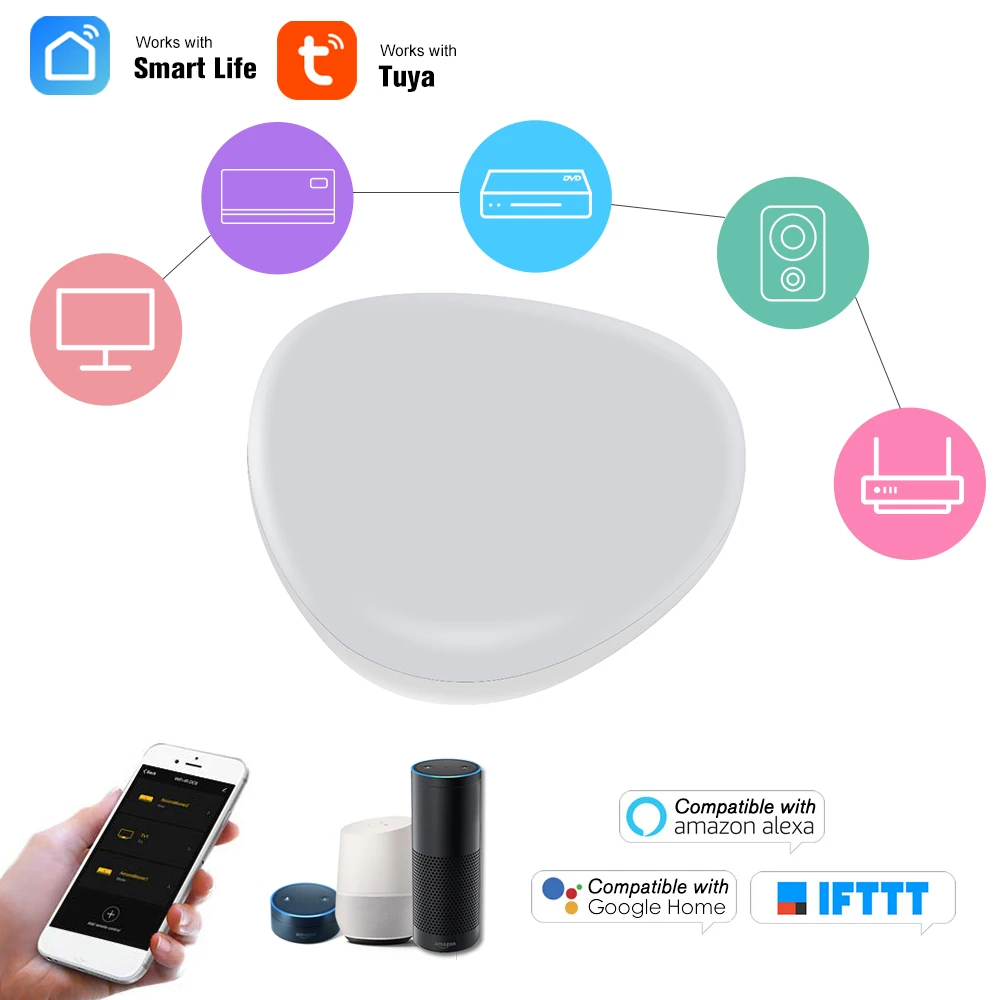WiFi-IR Remote IR Control Hub Smart Home Voice Wi-Fi Enabled Controller Tuya Compatible with Alexa Google | Электроника