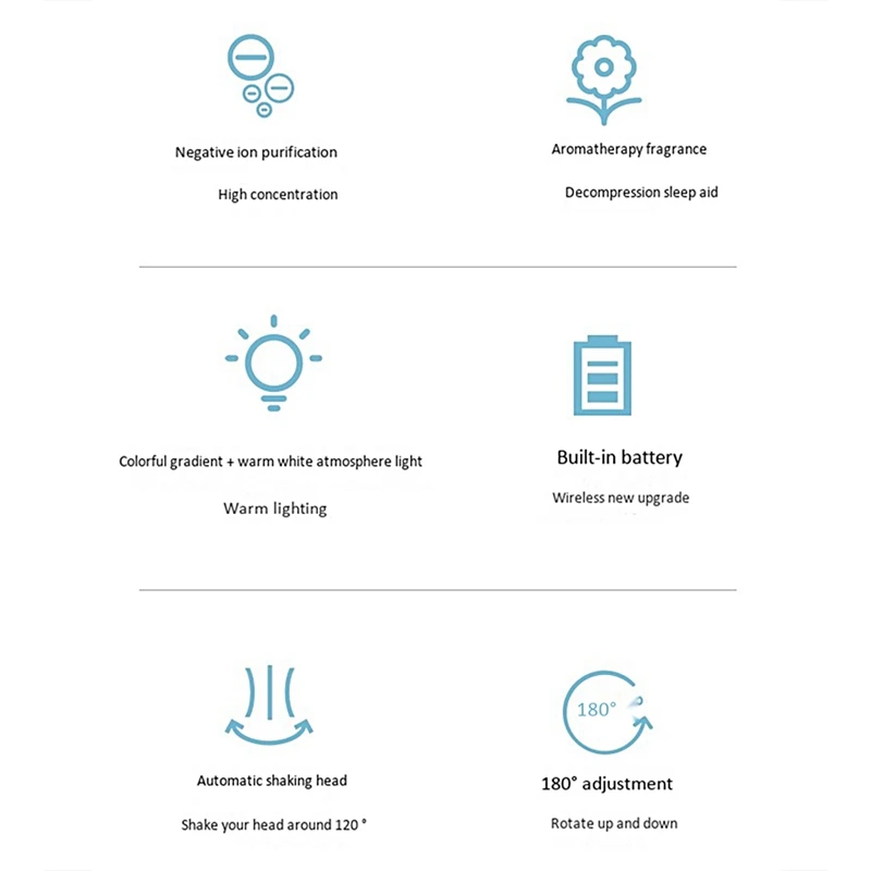 

Humidifier USB Charging Desktop Mini Humidifier 360 degree Rotating Water Replenishment for Company Family