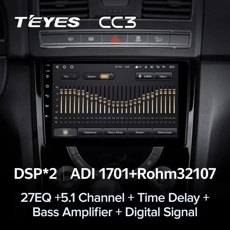 TEYES CC3 Штатная магнитола For СсангЙонг Рекстон Y290 SsangYong Rexton III 3 2012 - 2017 до 8-ЯДЕР 6 + 128ГБ