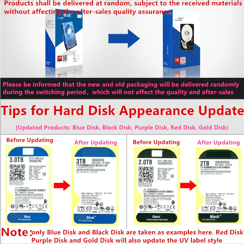 Bestellen Neue HDD Für WD Grün 1TB 3.5