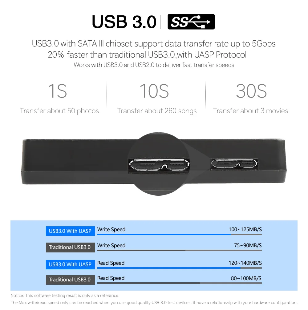 KESU HDD 2 5 &quotвнешний жесткий диск 80 GB/120 GB/250 GB/320 gb/500G/ТБ/2 ТБ hd externo disco duro USB3.0|Внешние