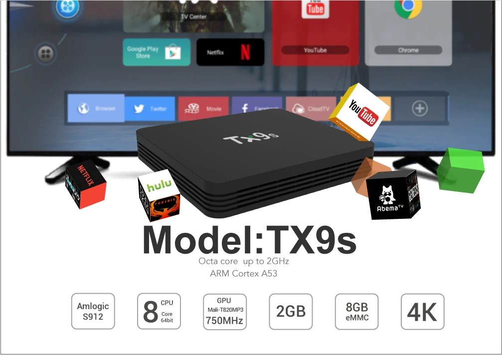 ТВ приставка TX9S Amlogic S912 Восьмиядерный Android 7 1 2 ГБ 8 медиаплеер 4G WiFi 100 м LAN 4K HD Смарт PK