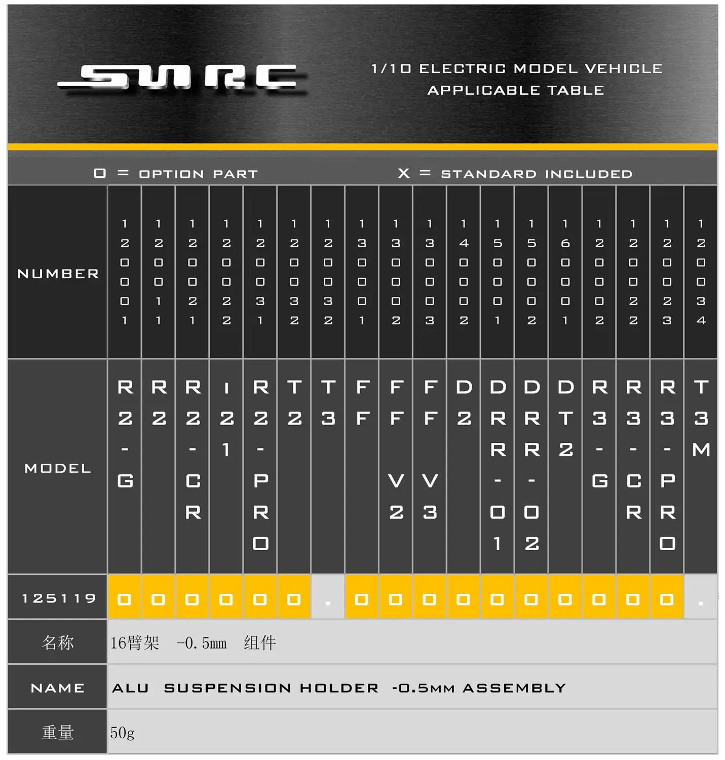 SN-RC 1:10 RCAccessories 125119 ALU держатель подвески-0 5 мм в сборе | Игрушки и хобби