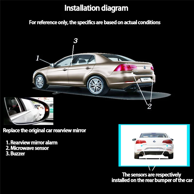 Car BSM BSD BSA Radar Warning System Safety Driving Alert Mirror Detection Sensor For HONDA Civic 10 FC FK 2015 2016 2017 2019 | Автомобили