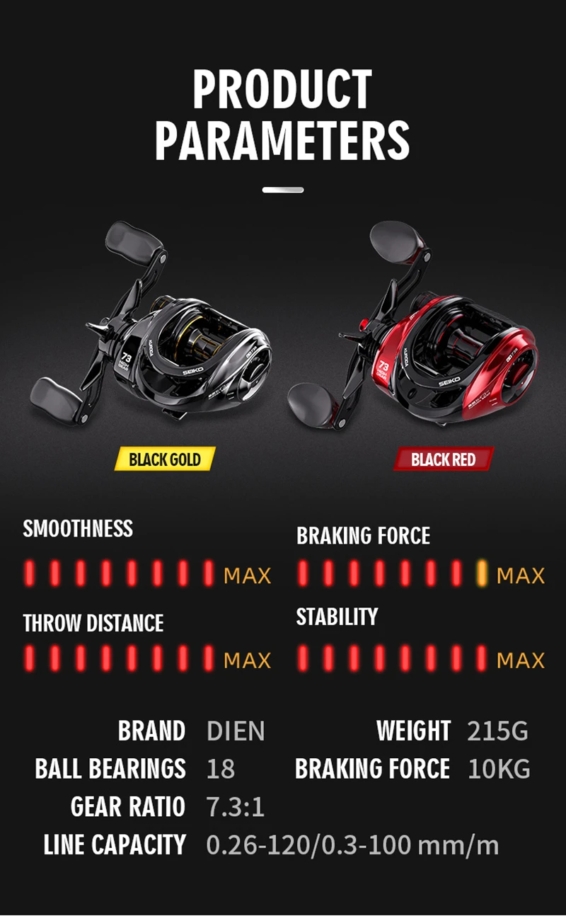 Металлическая Рыболовная катушка 18 Подшипники 10 кг Шестерни соотношение 7 3: 1