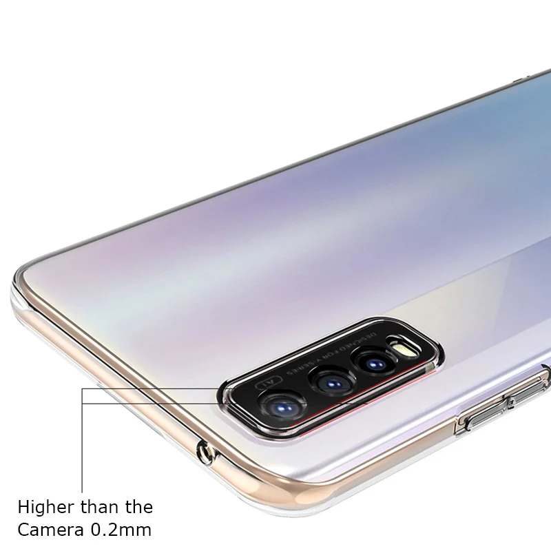 Camera Protective Phone Case for VIVO Y11S Y12 Y12S Y20 Y20A Y20G Y20i Y20S Y20SG 2021 Soft Clear Silicone Shockproof Back Cover