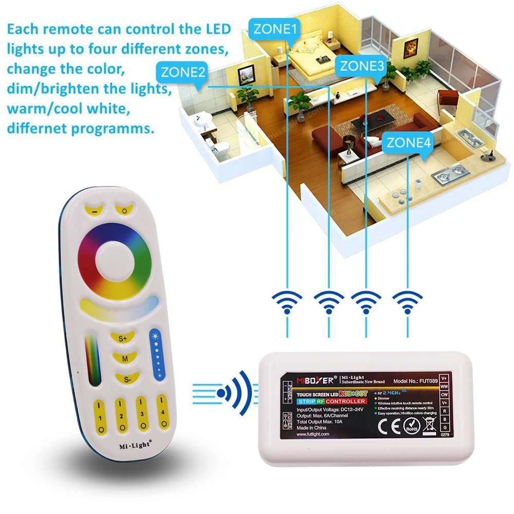 Пульт дистанционного управления Mi light 2 4G Wi Fi контроллер ibox RGBW led RF Touch 4 зоны для