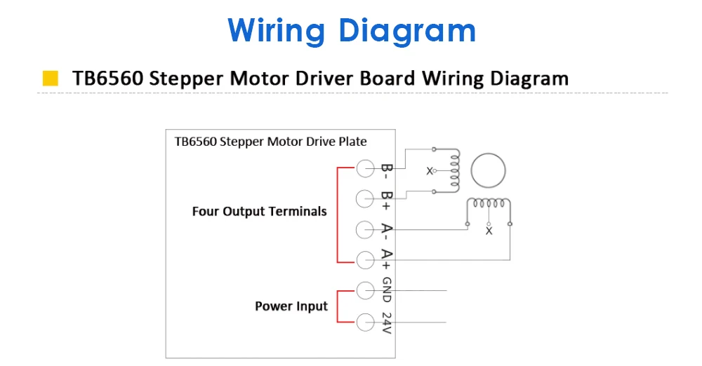 Шаговый двигатель драйвер TB6560 3A DC10V-35V использовать для гравировки и резки