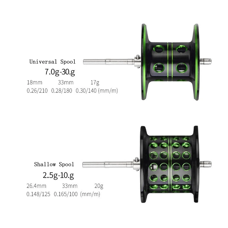

Baitcasting Fishing Reel 8.1:1 12+1BB Bass Fishing Reel Wheel 8KG / 18LB Max Drag Left Right Hand Reels Reinforced Nylon Body