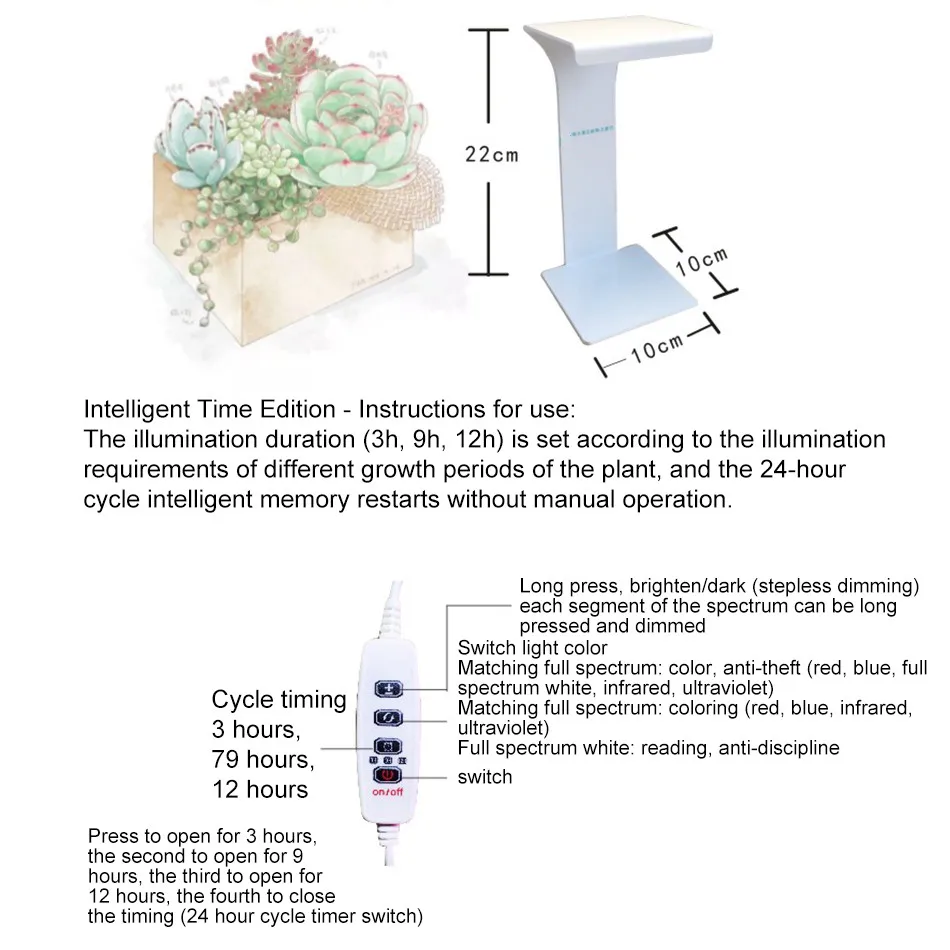Светодиодная лампа для подсветки растений с USB портом|Освещение растений| |