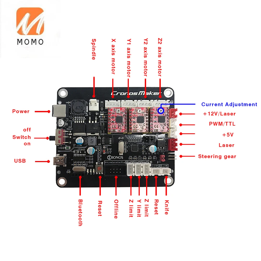 

GRBL Laser Controller Board 3Axis Stepper Motor USB Driver Board+1.8 Inch LCD Screen +USB Data Cable