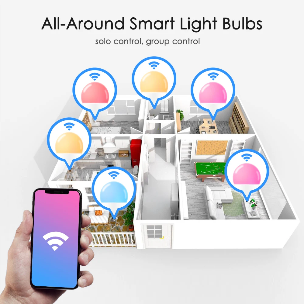 Умная Светодиодная лампа E27 B22 RGB 15 Вт Wi Fi с регулируемой яркостью переменный ток 110