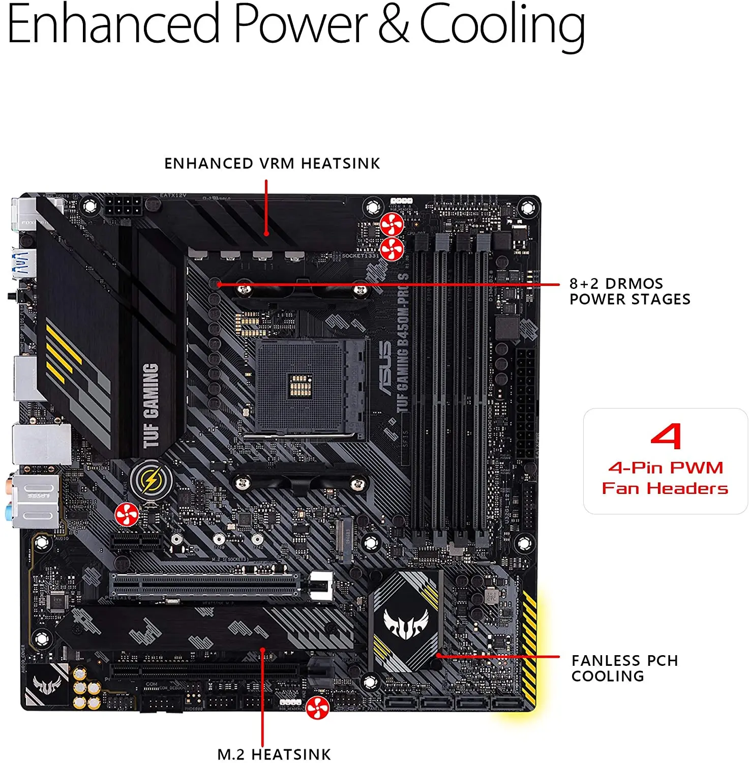 Asus Tuf B450m Pro S Купить