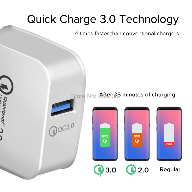 EU US Plug QC 3 0 быстрое настенное зарядное устройство Быстрая зарядка USB адаптер для