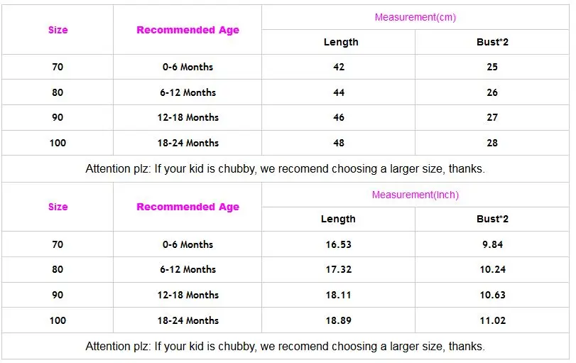 Летнее платье принцессы с юбкой-пачкой для новорожденных девочек кружевной