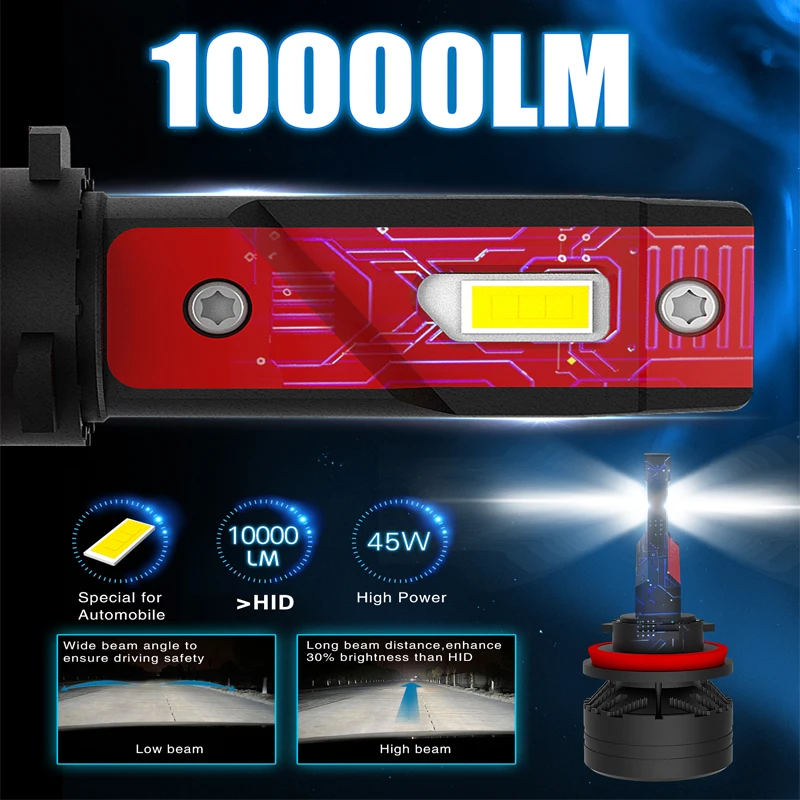 F3 H15 Светодиодные Автомобильные фары H7 LED H4 H8 H9 H11 светодиодные лампы H1 HB3 HB4 для