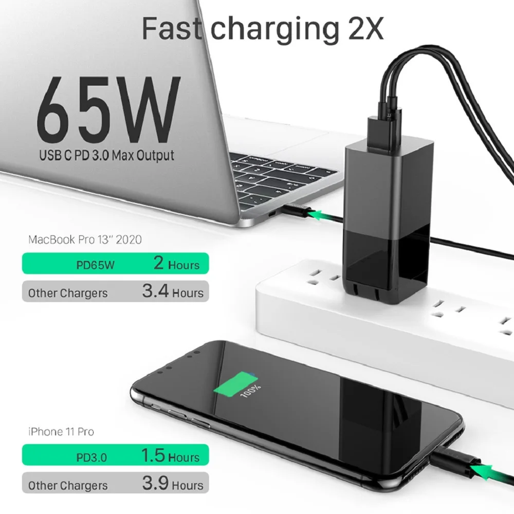 onliving 65w gan fast charger type c pd quick charge qc3 0 usb c fast usb charger for macbook iphone samsung have eu uk us free global shipping