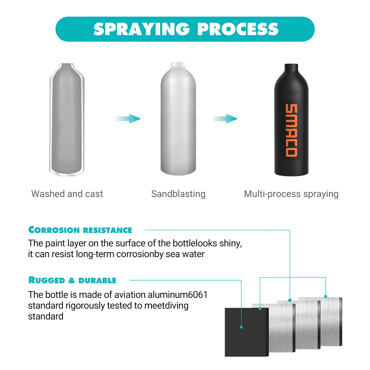 Chikadiv C400 Мини резервуар для подводного плаваниябутылка дайвинга кислородный