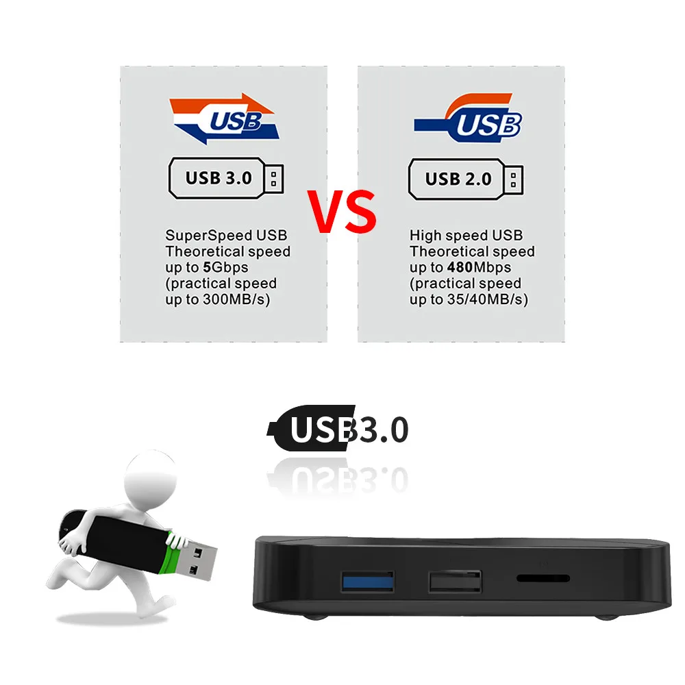 8K из нержавеющей стали в виде буквы R ТВ X10 Max Смарт коробка Android 9 0 S905X3 Wi Fi светодиод