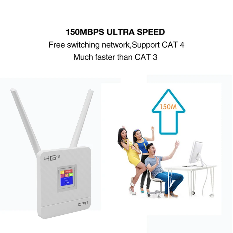 Kebidu беспроводной роутер Cpe 3G 4G порт с возможностью точки доступа Lte Wifi Wan/Lan две
