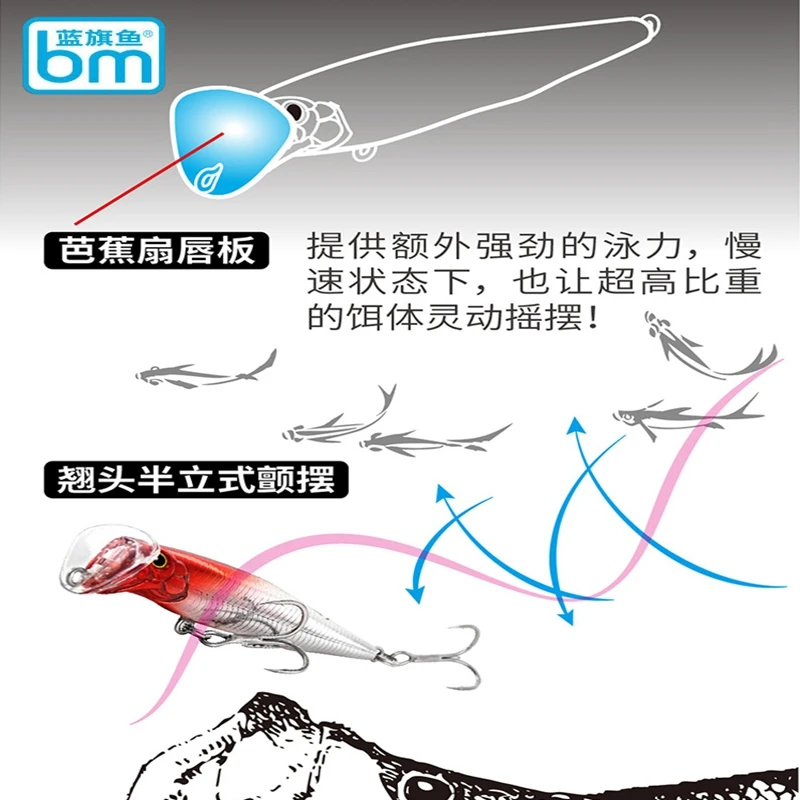 БМ Qiangshuibaitiao дрожащий тонущий гольян рыболовная приманка 4 1 г/8 2 г/13 г/20 г/28 г полный