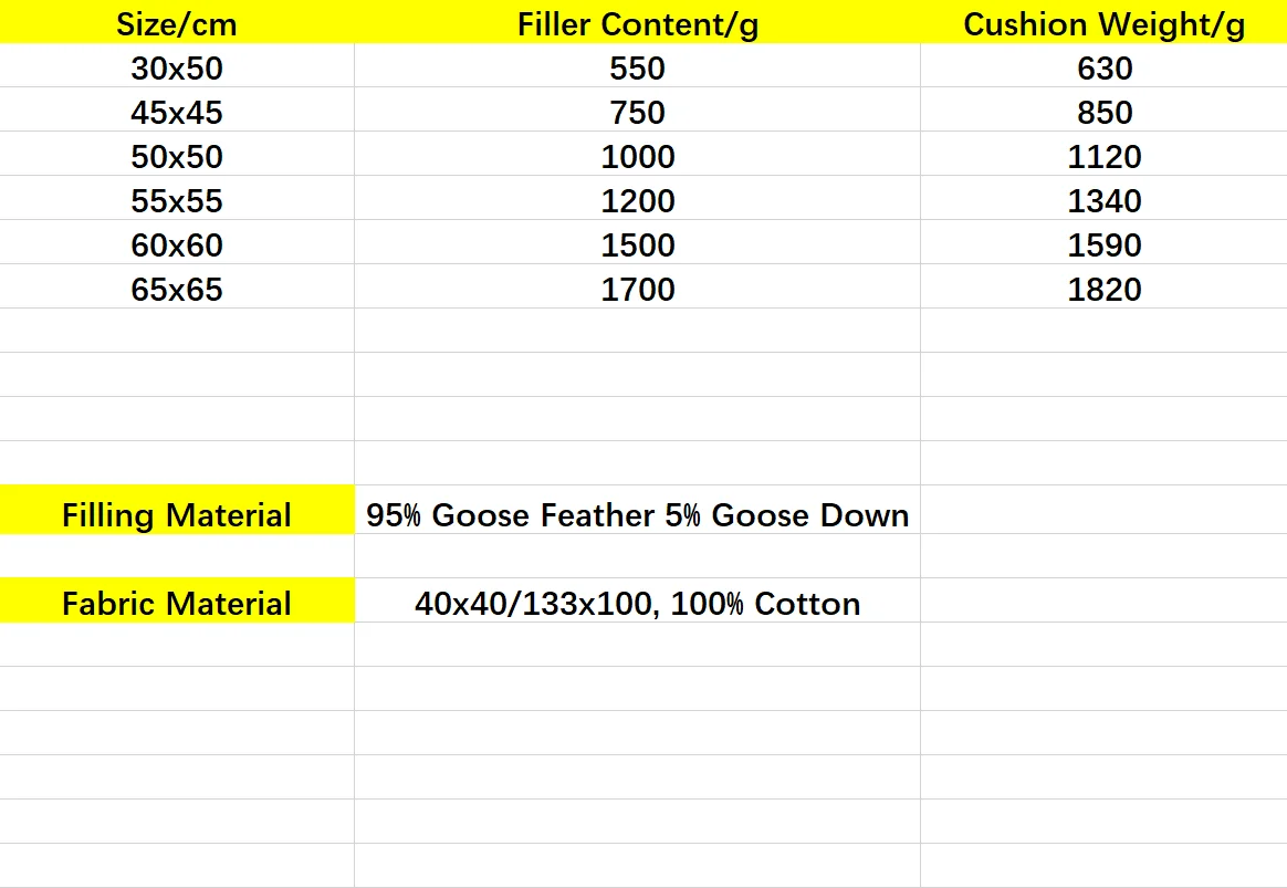 Роскошный гусиный пух вставка для Подушка с перьями наполнитель подушки 5% пуха |