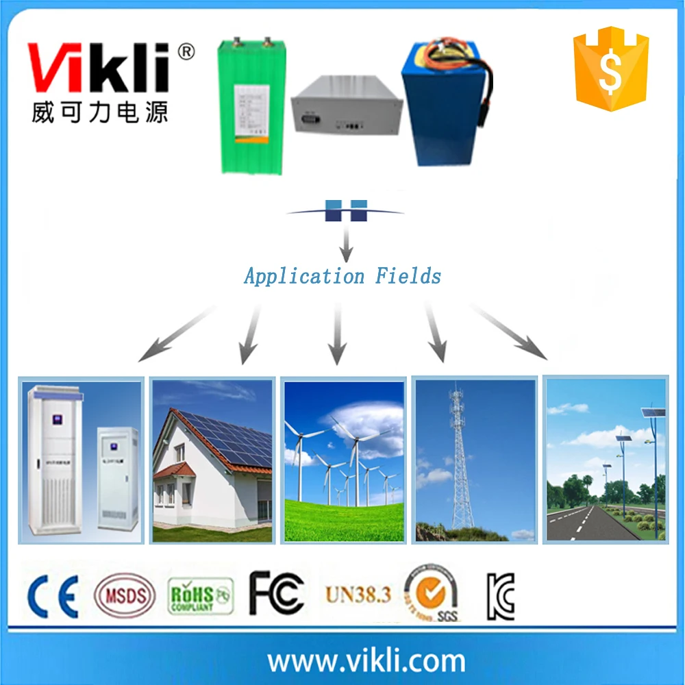 

24V Solar Battery 80Ah 24 Volt Lithium Ion Battery Pack