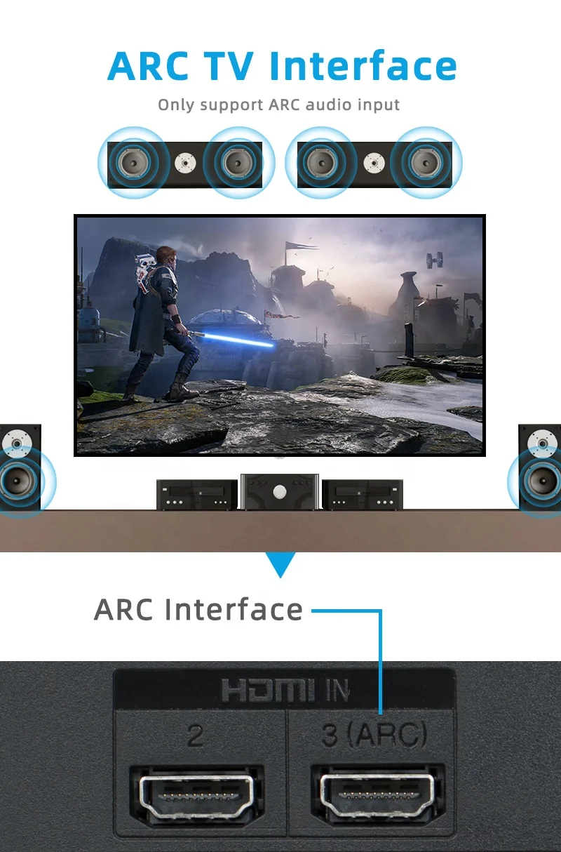 HDMI ARC 5 1 аудио экстрактор HDCP CEC оптический TOSLINK SPDIF 3 мм RCA конвертер разделитель