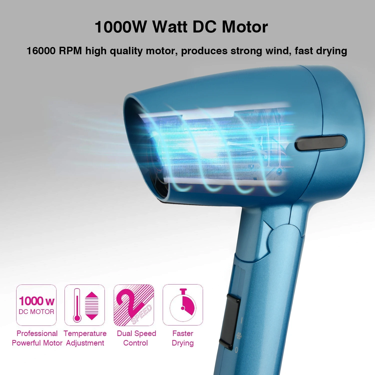 ZOOMMATE 125 В Мини Дорожный фен 1000 Вт Складная ручка с мешком горячая и крутая 2