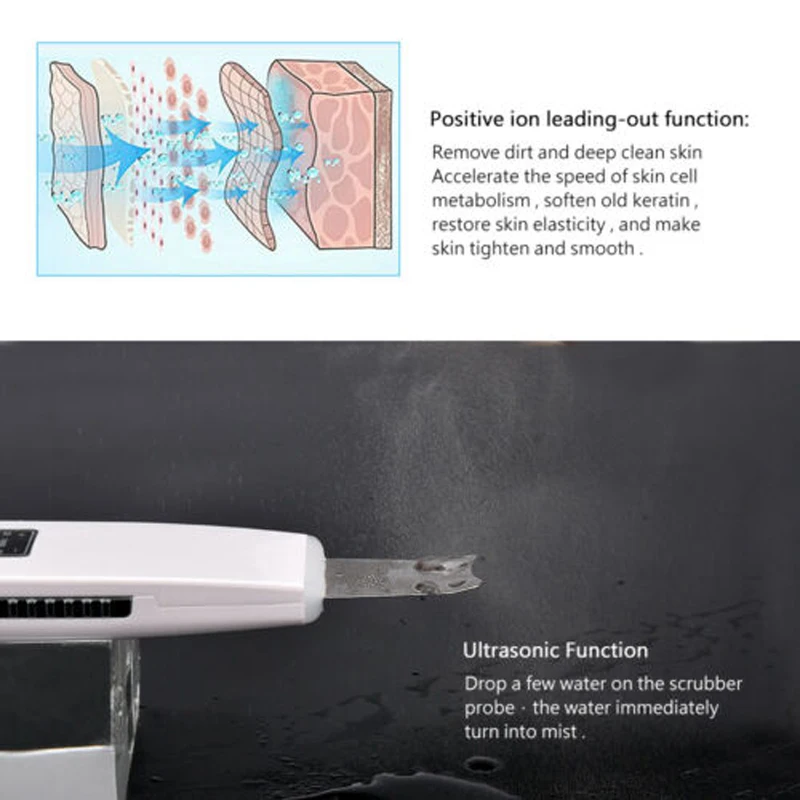 Ultrasonic Deep Skin Scrubber Face Cleaning Machine Blackhead Remove Reduce Wrinkles Spots Facial Vibration Massager Device | Красота и