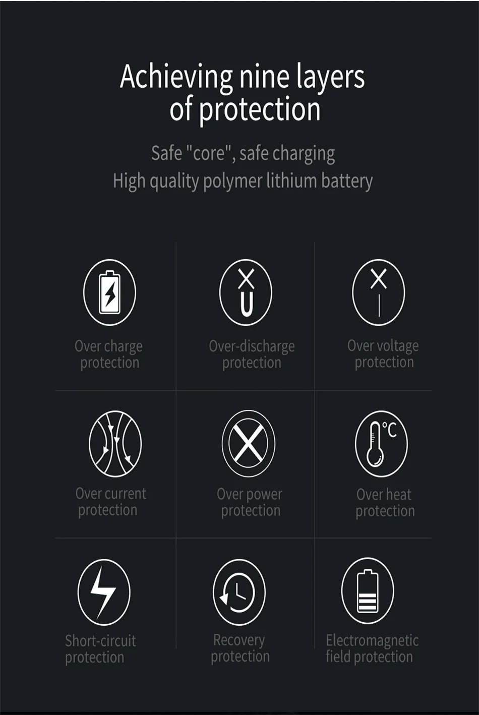 Baseus 20000 мАч Quick Charge 3,0 Мощность банка для Xiaomi Mi 20000 мА/ч, USB C PD быстрая Портативный внешний Батарея Зарядное устройство Мощность банка